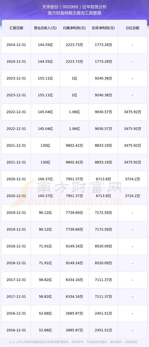 吉视传媒是蓝筹股吗(吉视传媒股票股吧评论) 吉视传媒是蓝筹股吗(吉视传媒股票股吧评论)