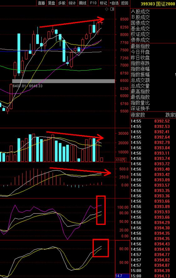 ��������ս���� ��ͳ��ҵ���й�˾������