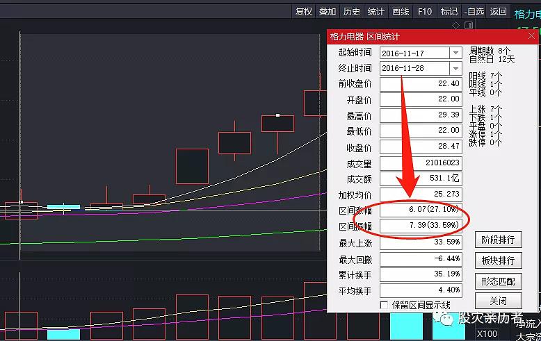 �Ϻ�ũ�ֲ��񱨱� �Ϻ�ũ�ֳ������޹�˾