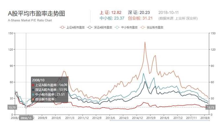 300871回盛生物股吧 300871回盛生物股吧