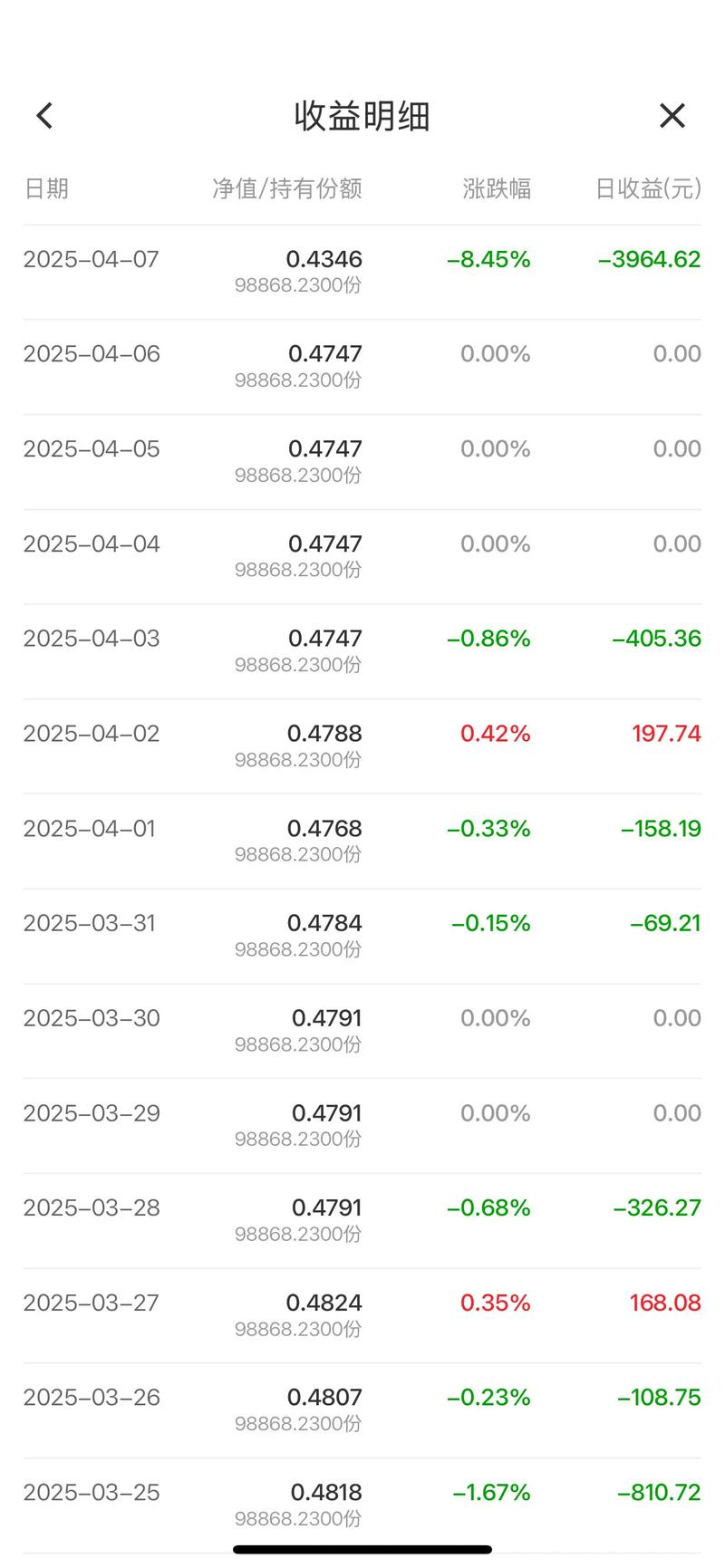 �۹����̣� ��ָ��������  ơ�ƺͼҵ�������