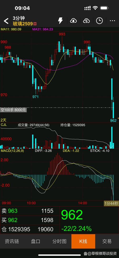002612朗姿股份10送20 002612朗姿股份10送20