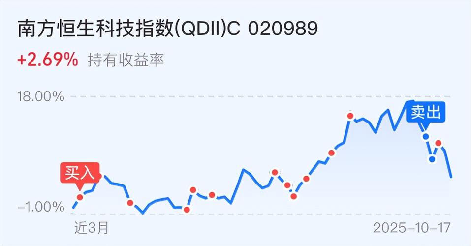 股基提前结募债基屡现赎回 后续增量资金入市可期 股基提前结募债基屡现赎回 后续增量资金入市可期