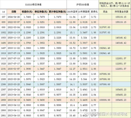 �����ع��ж��ٷֹ�˾�������عɻ�������