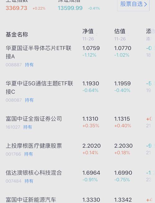 ��Ʊ�˻���ô��ӯ����ͬ��˳��ô��¼��Ʊ�˻���