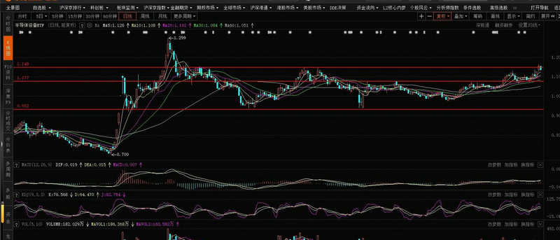 中e财富王琦 中e财富官网 中e财富王琦 中e财富官网