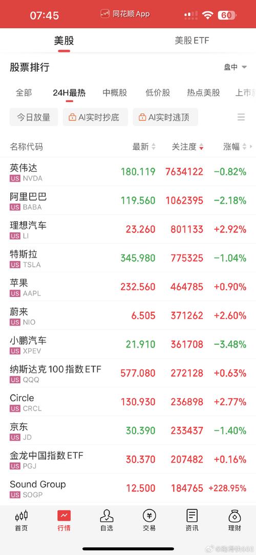 000421�Ͼ����� 000421�Ͼ���������