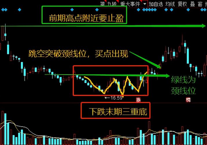 ���ʺ�����ѡ590001 ���ʺ�����ѡ590001��ʷ��ֵ��ѯ�Ƕ���