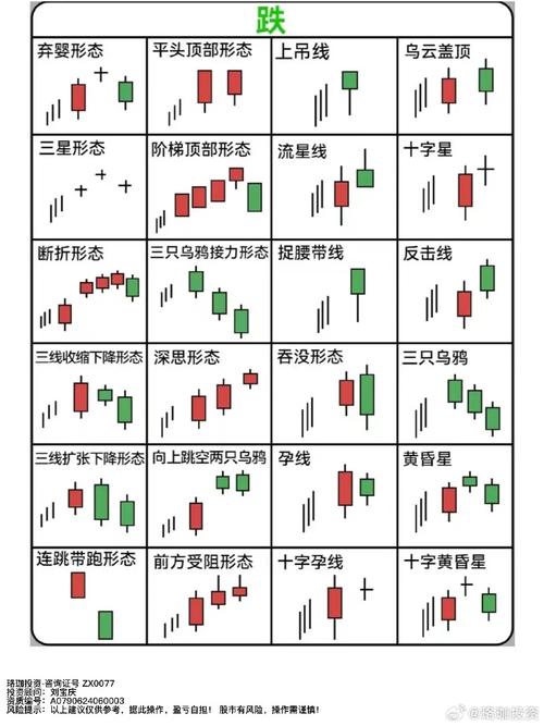 ����۸����鴿��۸���������ͼ������