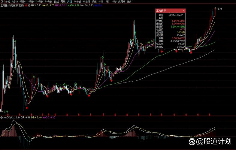 ���н�20����������(�й����н���ʮ������)