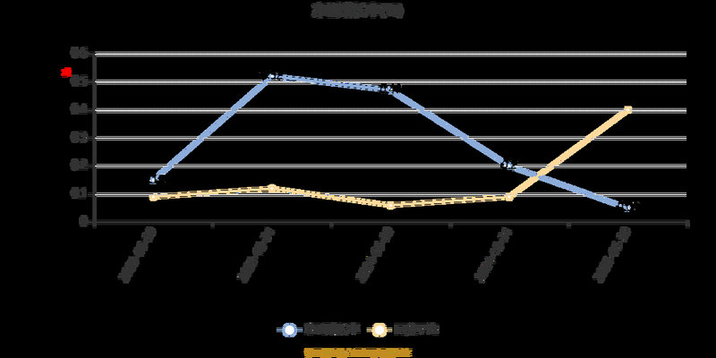 830993是什么股票 836192是什么股票 830993是什么股票 836192是什么股票