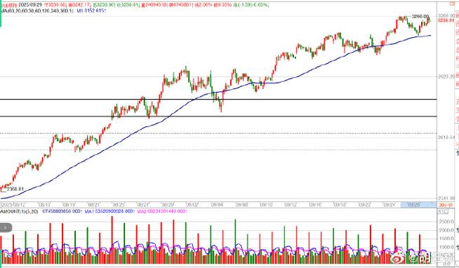 ����ҵ�����Ƹ� ����ҵ��������