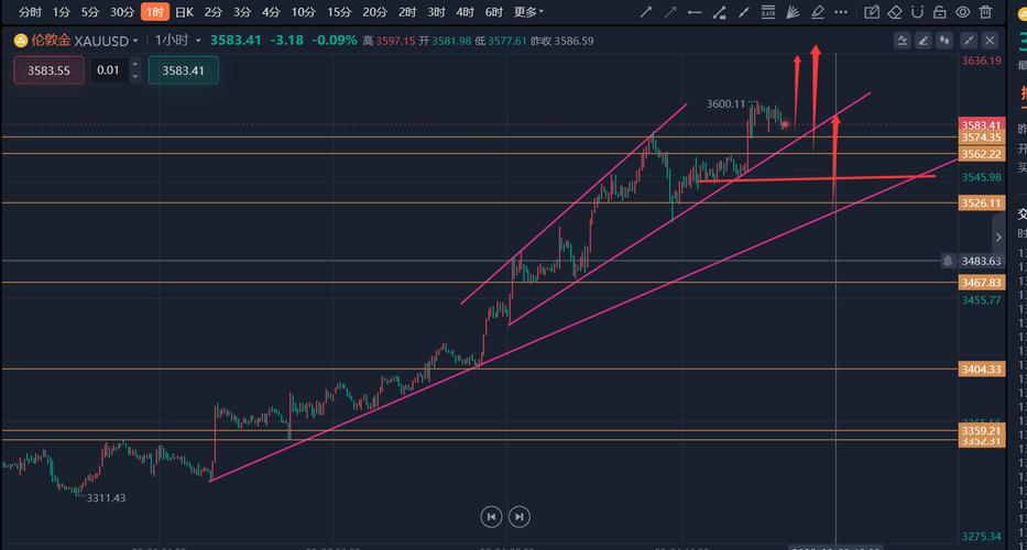 ó��ս����Ϊ�δ��ǣ�ó��ս����Ϊʲô�����ǣ�