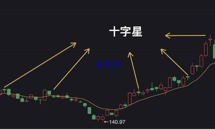 QFII积极备战深港通 三类基金渐显价值 QFII积极备战深港通 三类基金渐显价值