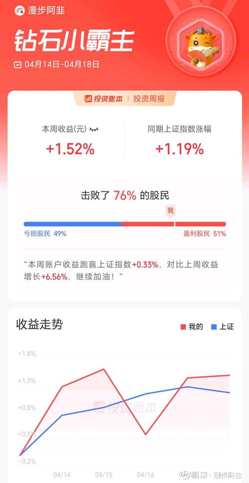 观察双良节能拿下百亿级硅片长单,业绩“爆发期”来临? 观察双良节能拿下百亿级硅片长单,业绩“爆发期”来临?