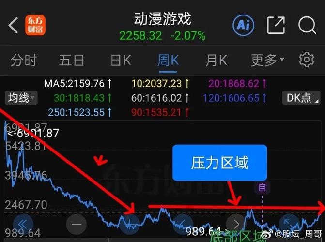 009714���˲ƾ�������009714��������ѣ�