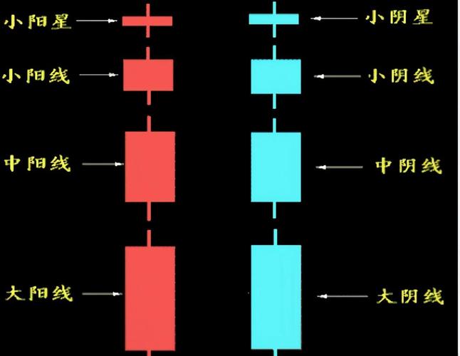 ɢ����ָ��_ɢ����ָ�����