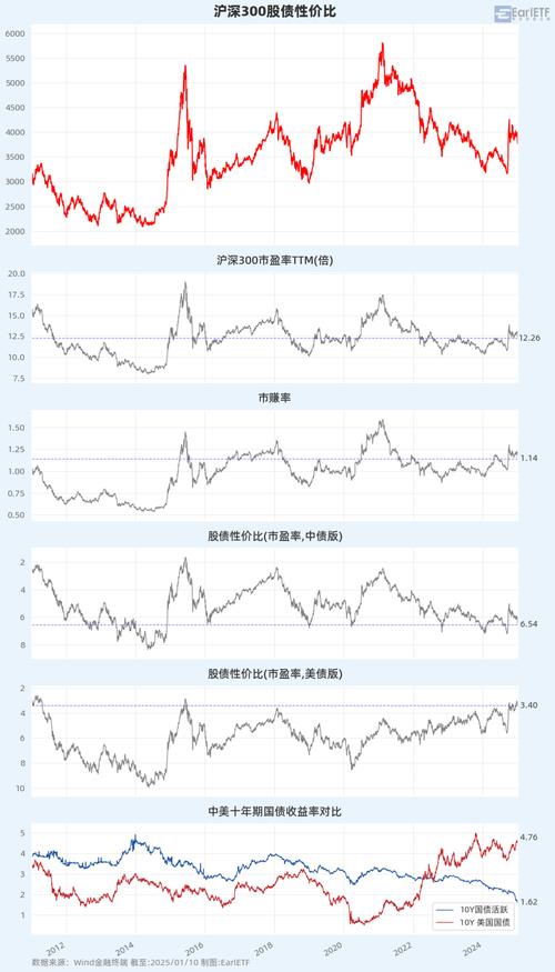 股票的alpha怎么算(阿尔法品种股票) 股票的alpha怎么算(阿尔法品种股票)