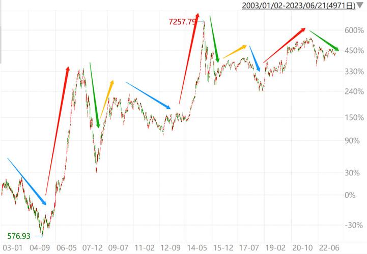 �й���Ӫ֤ȯ��˾������֤ȯ��˾����