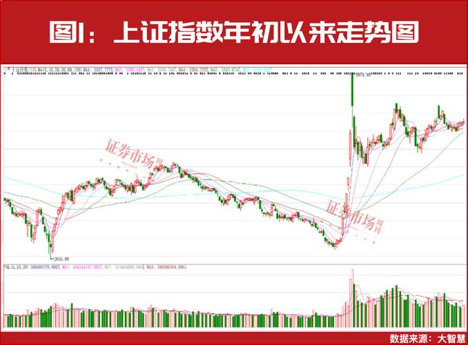 A���е�Aɱ��ʲô��˼��b�ɺ�a����ʲô����