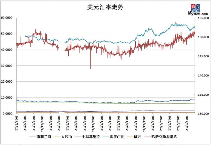 巴菲特持仓股2024 巴菲特持仓股2024