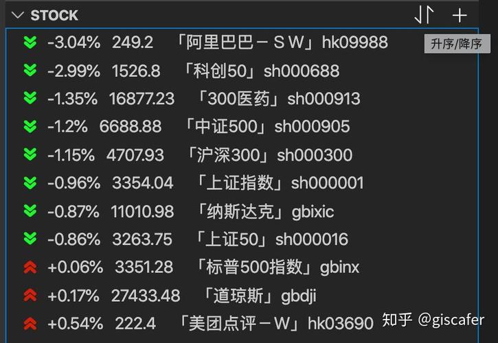 ����ҩҵ�ɼ�(����ҩҵ�ɼ�����)