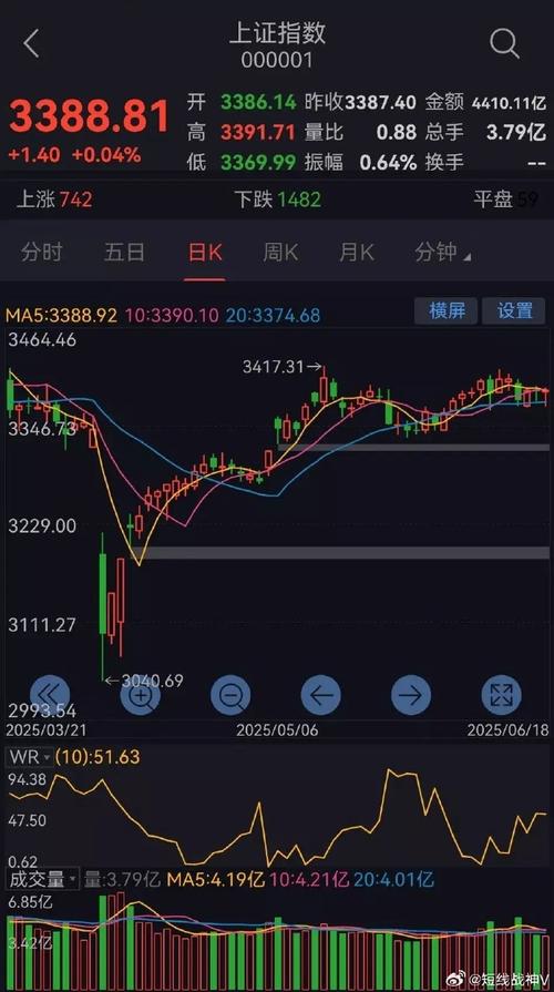 邹平财经刘春邹平财政局领导 邹平财经刘春邹平财政局领导