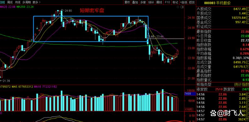 最近GDP增速影响 gdp增速有望冲击9% 最近GDP增速影响 gdp增速有望冲击9%