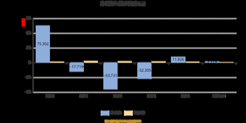 AI热潮带火燃气轮机产业链 AI热潮带火燃气轮机产业链