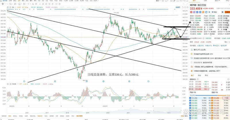 603387���������Ʊ ��������ǧ��ǧ��