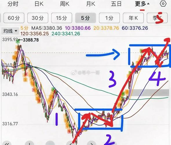 ��Ѷ��ϯ��ѧ��̸��Ԫ���桹