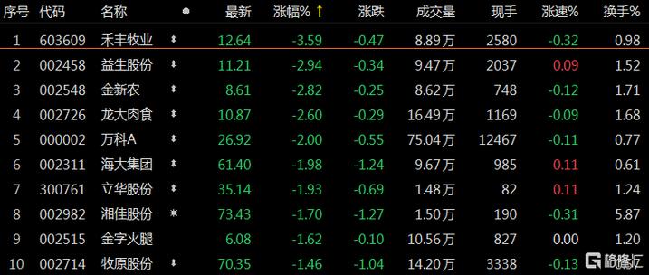 ��Ʊk�ߵ�˫���� ˫������̬��ʲô