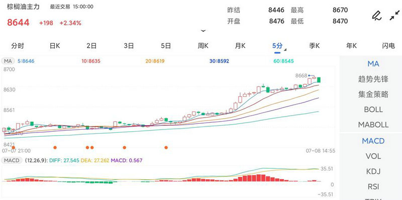 �����̸�k�� �����̸���Ƶ����