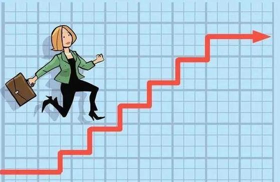 ����ipo�Ŷ���ҵ �������й�˾������