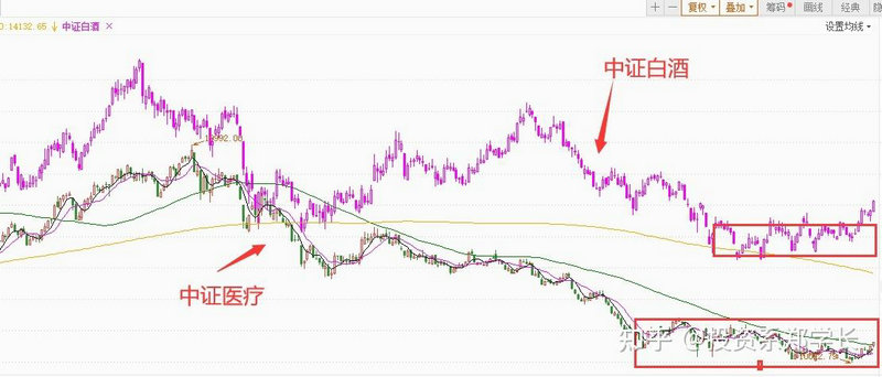 æÚÄÜµç³Ø¹ÉƱ£¨æÚÄܿƼ¼¹ÉƱÊǿƴ´°åÂ𣩠æÚÄÜµç³Ø¹ÉƱ£¨æÚÄܿƼ¼¹ÉƱÊǿƴ´°åÂð£©