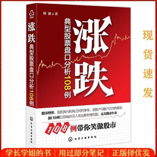 lstm��ƱԤ��ʱ�����⣨��ƱԤ��������