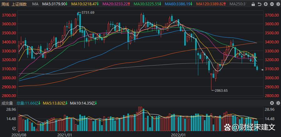固态电池概念当天下跌0.14% 主力资金净流入-11.54亿元 固态电池概念当天下跌0.14% 主力资金净流入-11.54亿元