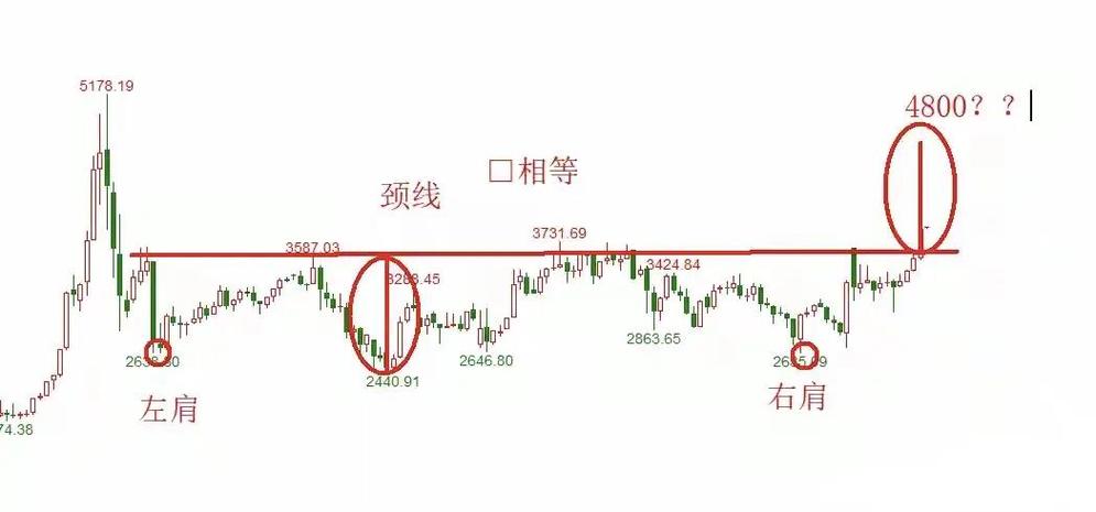 建筑钢材价格实时报价 建筑钢材价格实时报价