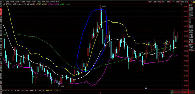 ����etf������ָ������Ͷ��pdf���أ�