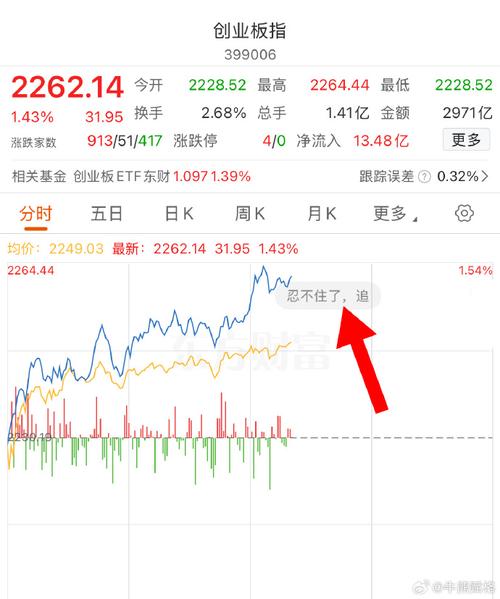 ��Ʊ�����¥