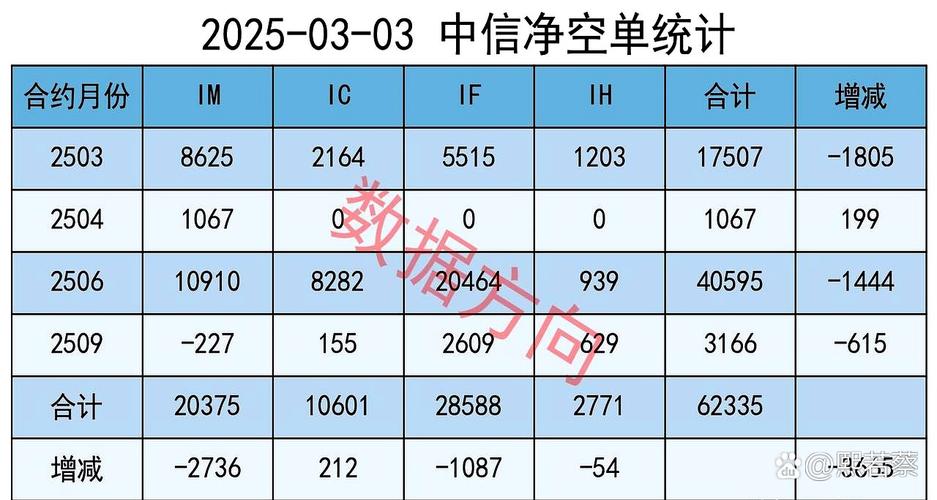 �й�����-��ƻ�������ͷ��,ֻ����7ֻ!