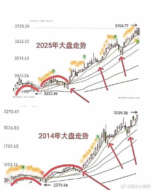 基金资产净值的计算公式是什么(基金资产净值是指) 基金资产净值的计算公式是什么(基金资产净值是指)