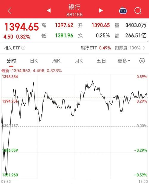 002923股吧 002923股吧