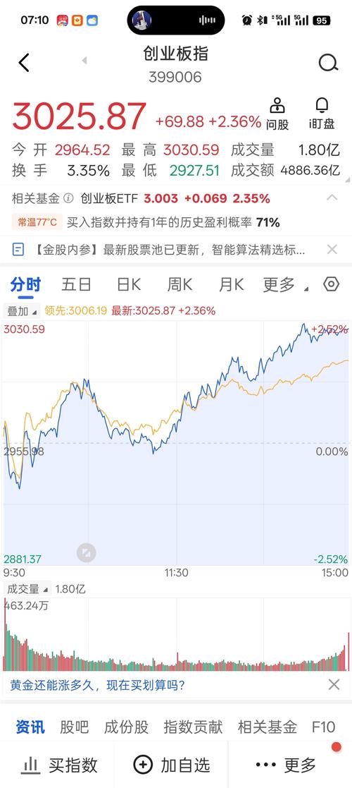 �Բ�ͣ�ƶ�ã���ʱͣ��һ���ø��ƣ�