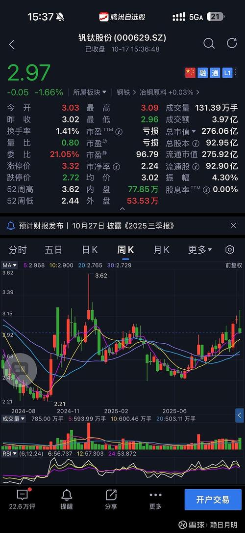 ��תծβ�̼��Ͼ�����ô���ܳɽ������Ͼ����ܲ��ܳɽ���