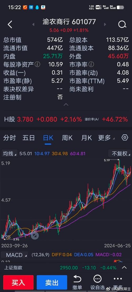 ����������ը���������ˣ��������ԤԼ�����������崴�²��ż���