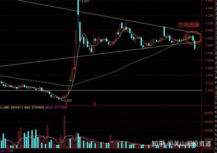 ծȨ���Բ���ת����ִ���е�ծȨ�ܷ�ת�ã�