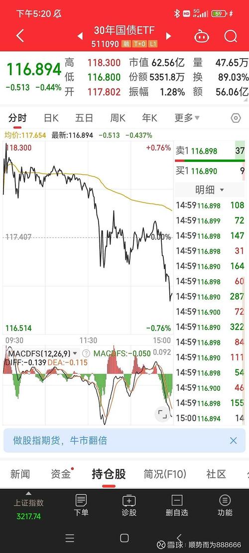 �����¹�Ʊ�������� �����¹�Ʊԭ����ʲô����