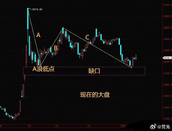 о�ܿƼ�603105 о�ܿƼ�������Ϣ