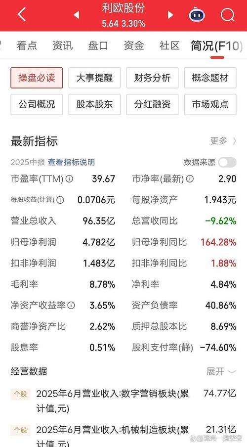 ��תծ�����������𣨿�תծ��Ϣ�����û������գ�